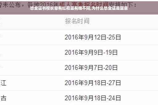毕业证书校长章有红和蓝有啥不同,为什么毕业证是蓝章