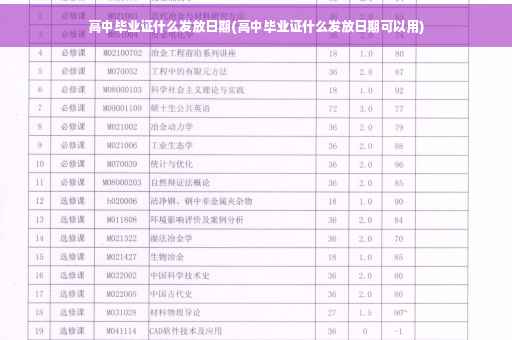 高中毕业证什么发放日期(高中毕业证什么发放日期可以用)