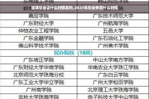 城建毕业证什么时候发的,2023年毕业季是什么时候