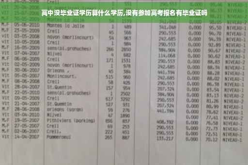 高中没毕业证学历算什么学历,没有参加高考报名有毕业证吗