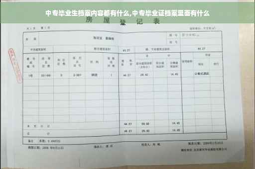 中专毕业生档案内容都有什么,中专毕业证档案里面有什么