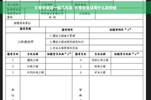 大专毕业证一般几月发-大专毕业证看什么发的快