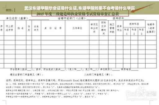 武汉东湖学院毕业证是什么证,东湖学院如果不自考是什么学历
