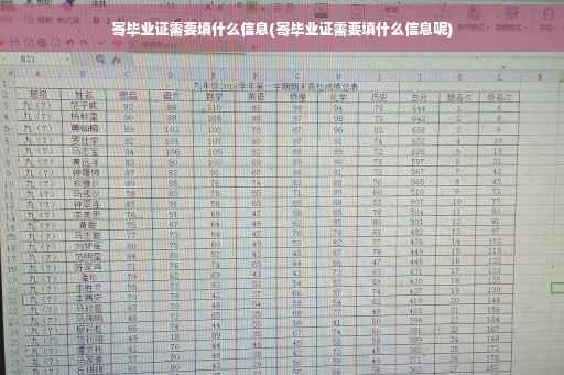 寄毕业证需要填什么信息(寄毕业证需要填什么信息呢)