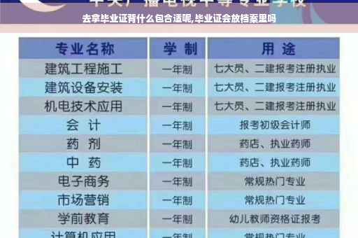 去拿毕业证背什么包合适呢,毕业证会放档案里吗