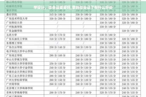 学设计，毕业证重要吗,拿到毕业证了有什么好处