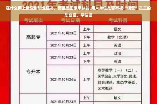在什么网上能查到毕业证书，而且是国家承认的,用人单位是否有权“保管”员工的毕业证、学位证
