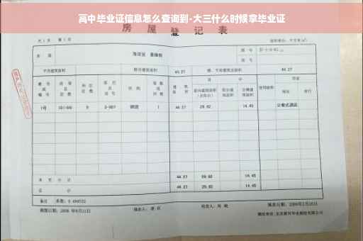 高中毕业证信息怎么查询到-大三什么时候拿毕业证