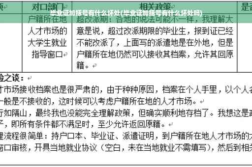 毕业证加括号有什么坏处(毕业证加括号有什么坏处吗)