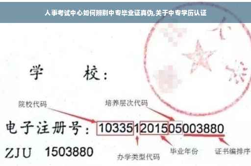 人事考试中心如何辨别中专毕业证真伪,关于中专学历认证
