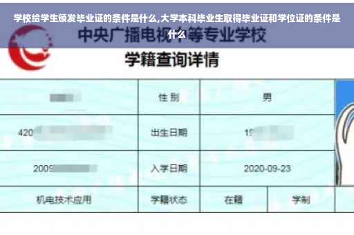 学校给学生颁发毕业证的条件是什么,大学本科毕业生取得毕业证和学位证的条件是什么