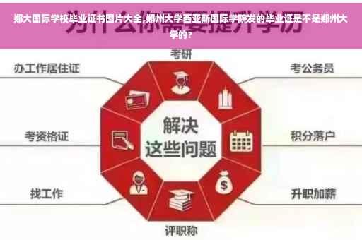 郑大国际学校毕业证书图片大全,郑州大学西亚斯国际学院发的毕业证是不是郑州大学的?