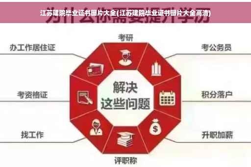 江苏建院毕业证书图片大全(江苏建院毕业证书图片大全高清)