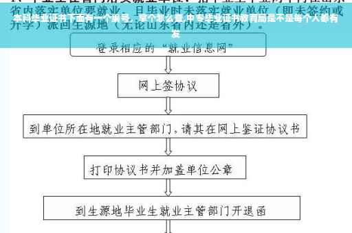 本科毕业证书下面有一个编号，拿个怎么查,中专毕业证书教育局是不是每个人都有发