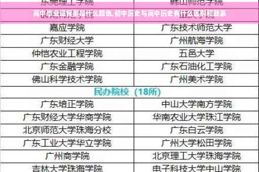 高中毕业证背景是什么颜色,初中历史与高中历史有什么区别和联系