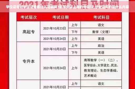 学位证号和学历证号都什么号码啊?是学生证上面的号码吗,毕业证写的是什么内容