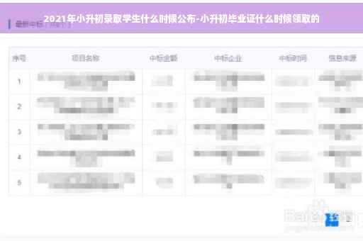 2021年小升初录取学生什么时候公布-小升初毕业证什么时候领取的