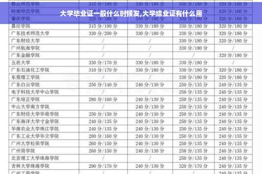 大学毕业证一般什么时候发,大学结业证有什么用