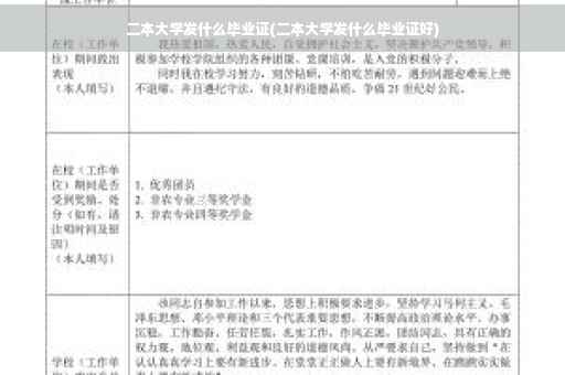 二本大学发什么毕业证(二本大学发什么毕业证好)