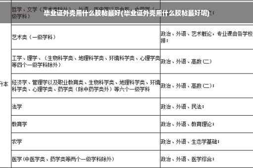 毕业证外壳用什么胶粘最好(毕业证外壳用什么胶粘最好呢)