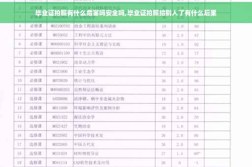 毕业证拍照有什么危害吗安全吗,毕业证拍照给别人了有什么后果
