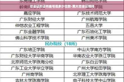 毕业证的证书编号是多少位数-黑大毕业证啥样