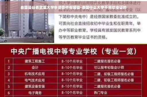 泰国曼谷吞武里大学申请条件有哪些-泰国什么大学不用毕业证的