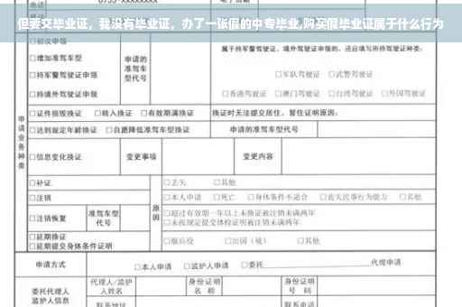 但要交毕业证，我没有毕业证，办了一张假的中专毕业,购买假毕业证属于什么行为