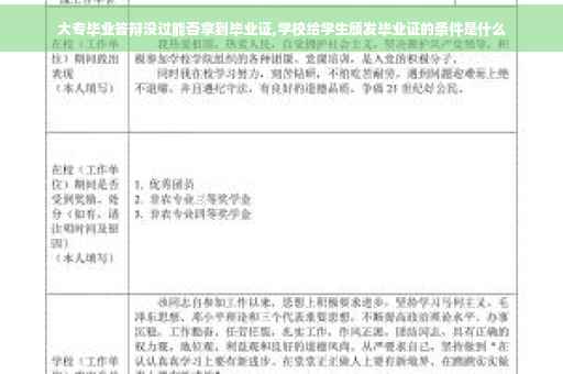 大专毕业答辩没过能否拿到毕业证,学校给学生颁发毕业证的条件是什么