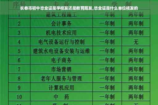 长春市初中毕业证是学校发还是教育局发,毕业证是什么单位核发的