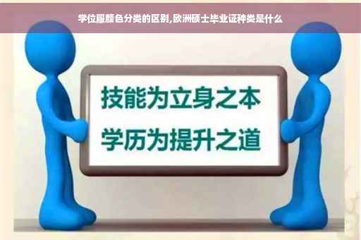 学位服颜色分类的区别,欧洲硕士毕业证种类是什么