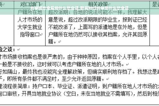 升学班毕业后给什么毕业证,职高对口升学是什么毕业证