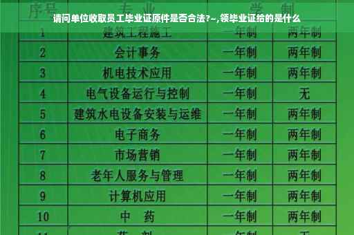 请问单位收取员工毕业证原件是否合法?~,领毕业证给的是什么