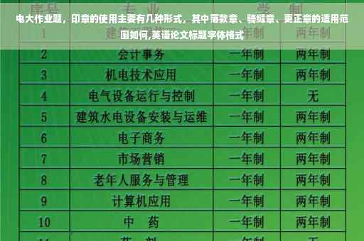电大作业题，印章的使用主要有几种形式，其中落款章、骑缝章、更正章的适用范围如何,英语论文标题字体格式