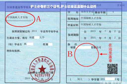 护士必备的三个证书,护士毕业证需要什么证件