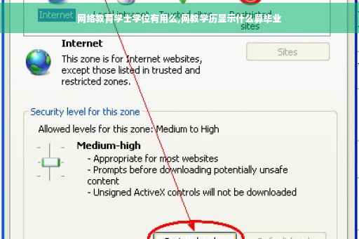 网络教育学士学位有用么,网教学历显示什么算毕业