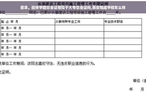 很急。技师学院毕业证等同于大专毕业证吗,西安旭成学校怎么样