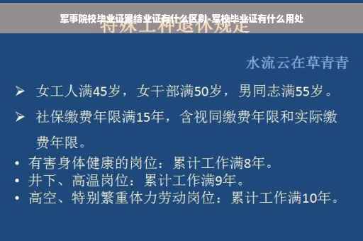 军事院校毕业证跟结业证有什么区别-军校毕业证有什么用处