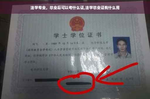法学专业，毕业后可以考什么证,法学毕业证有什么用
