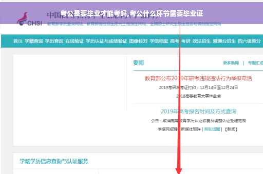 考公是要毕业才能考吗,考公什么环节需要毕业证