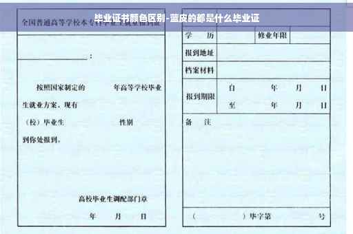 毕业证书颜色区别-蓝皮的都是什么毕业证