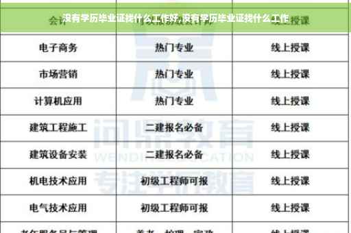 没有学历毕业证找什么工作好,没有学历毕业证找什么工作