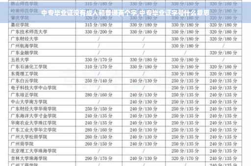 中专毕业证没有成人和普通两个字,中专毕业证字号什么意思