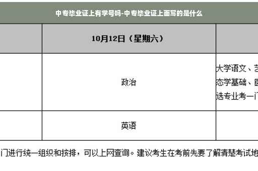 中专毕业证上有学号吗-中专毕业证上面写的是什么