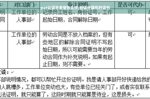 pat认证含金量怎么样,验证计算机的证书