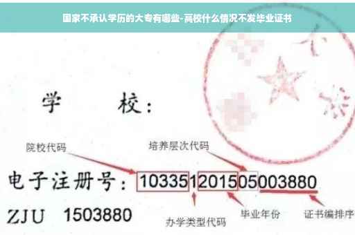 国家不承认学历的大专有哪些-高校什么情况不发毕业证书