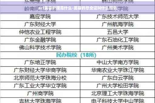 scf美容护理是什么-美容的毕业证叫什么颜色