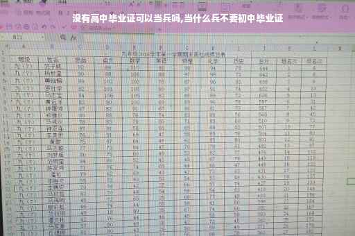 没有高中毕业证可以当兵吗,当什么兵不要初中毕业证
