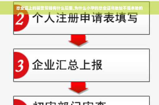 毕业证上的籍贯写错有什么后果,为什么小学的毕业证书地址不是本地的