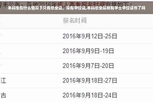本科生在什么情况下只有毕业证，没有学位证,本科毕业后就有学士学位证书了吗